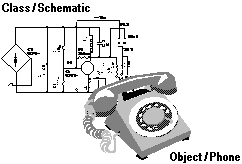 An old-fashioned rotary-dial phone next to its schematic.